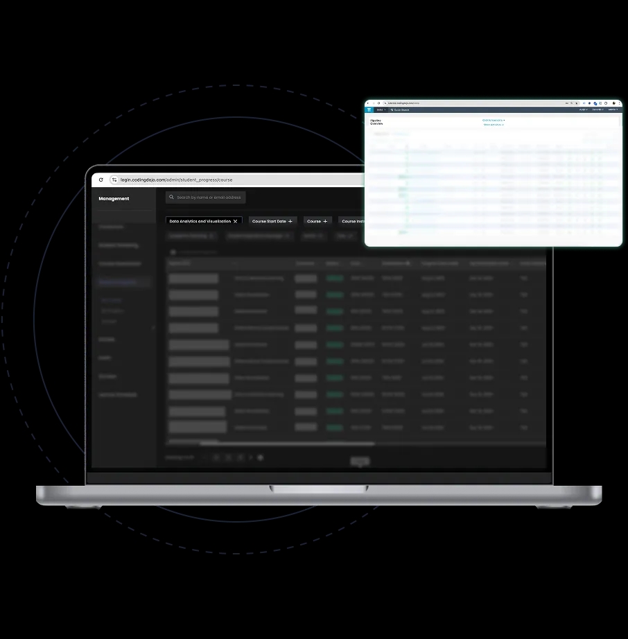 Learning platform student progress interface